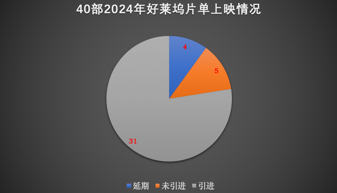 疾速追杀外传：芭蕾杀姬_疾速追杀外传：芭蕾杀姬_疾速追杀外传：芭蕾杀姬