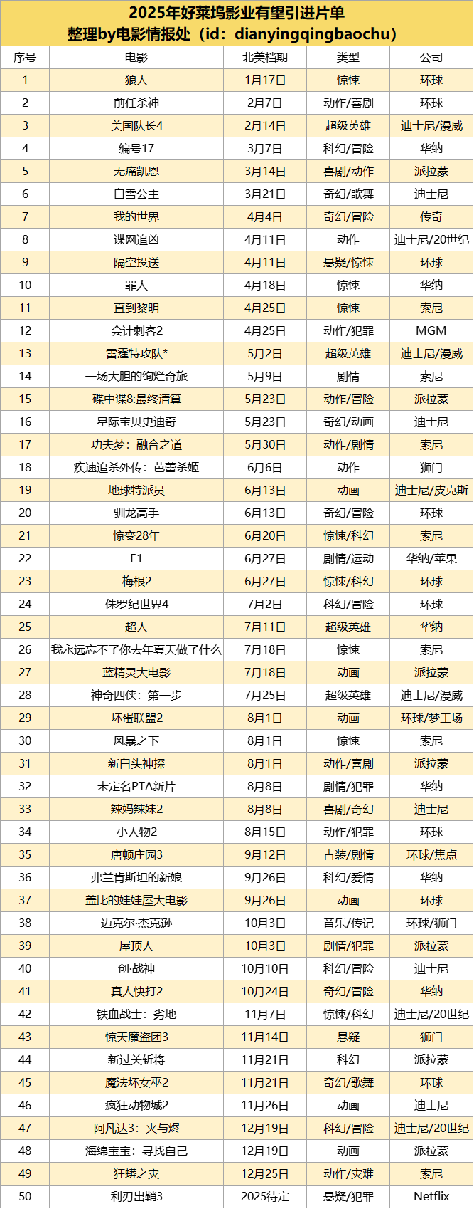 疾速追杀外传：芭蕾杀姬_疾速追杀外传：芭蕾杀姬_疾速追杀外传：芭蕾杀姬