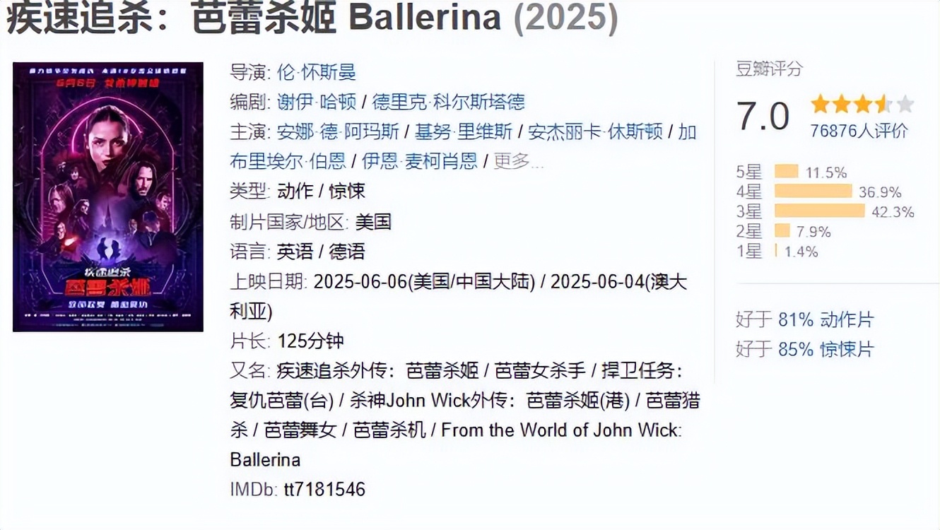 疾速追杀芭蕾杀姬票房扑街原因_疾速追杀芭蕾杀姬女主妆造问题分析_疾速追杀外传芭蕾杀姬电影