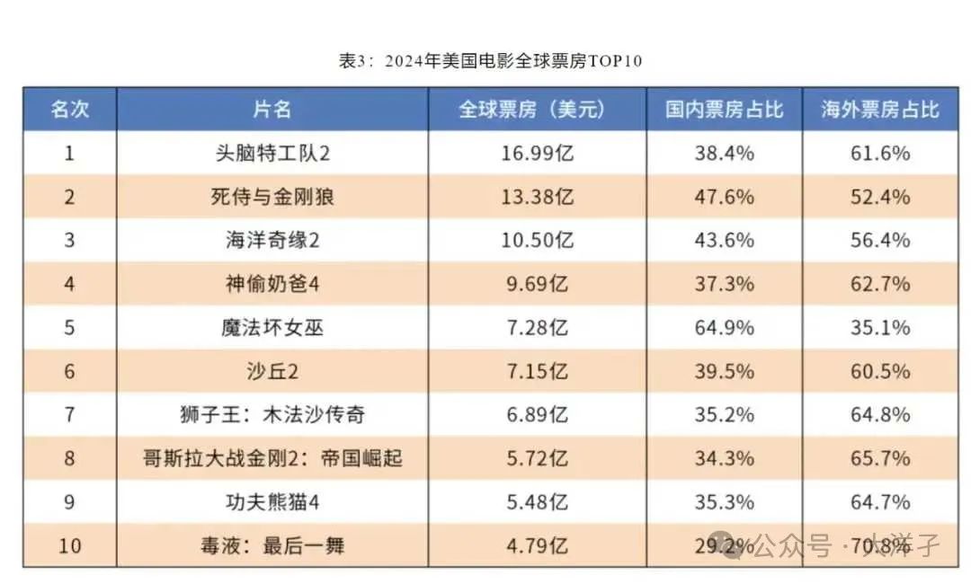 疾速追杀外传：芭蕾杀姬_疾速追杀外传：芭蕾杀姬_疾速追杀外传：芭蕾杀姬